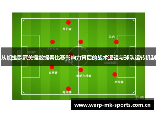 从加维欧冠关键数据看比赛影响力背后的战术逻辑与球队运转机制 从加维欧冠关键数据看比赛影响力背后的战术逻辑与球队运转机制