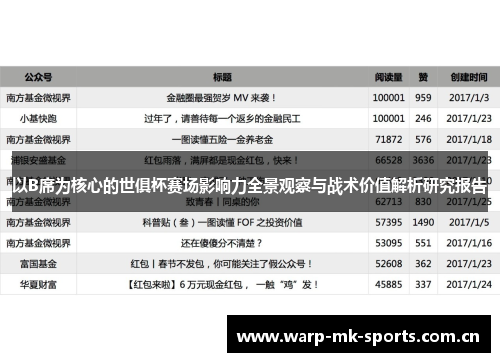 以B席为核心的世俱杯赛场影响力全景观察与战术价值解析研究报告 以B席为核心的世俱杯赛场影响力全景观察与战术价值解析研究报告