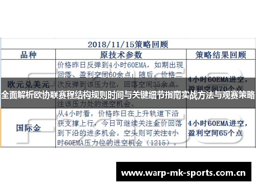 全面解析欧协联赛程结构规则时间与关键细节指南实战方法与观赛策略 全面解析欧协联赛程结构规则时间与关键细节指南实战方法与观赛策略